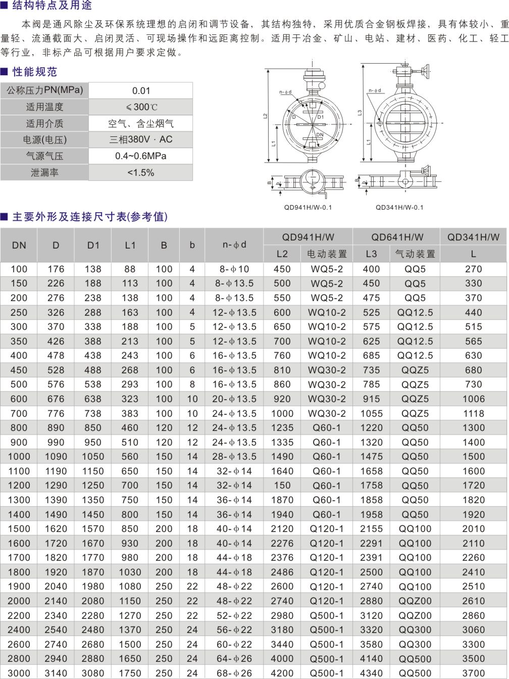 公稱通徑：500-5000.jpg