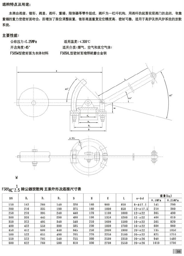 參數(shù).jpg