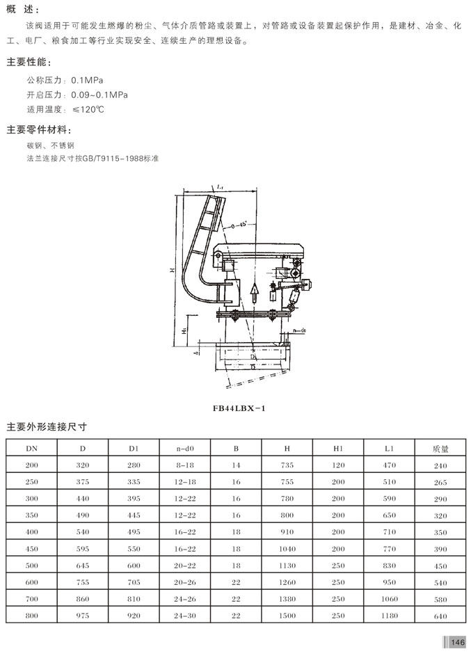 參數(shù).jpg