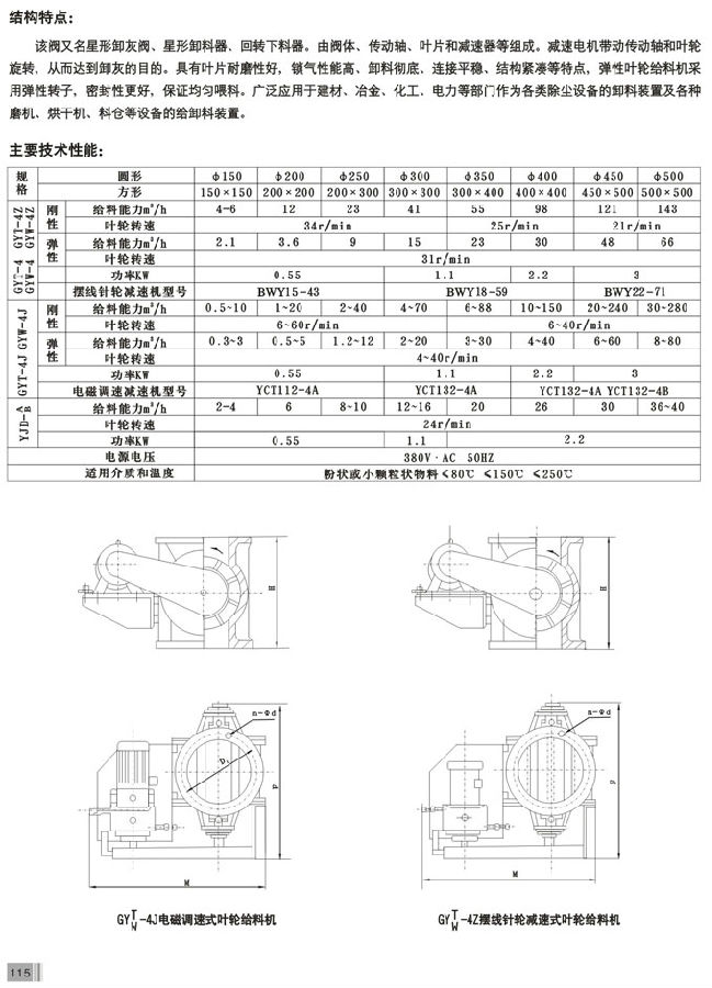 參數(shù).jpg