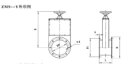 ZMS-Y圓形手動密閉閘閥