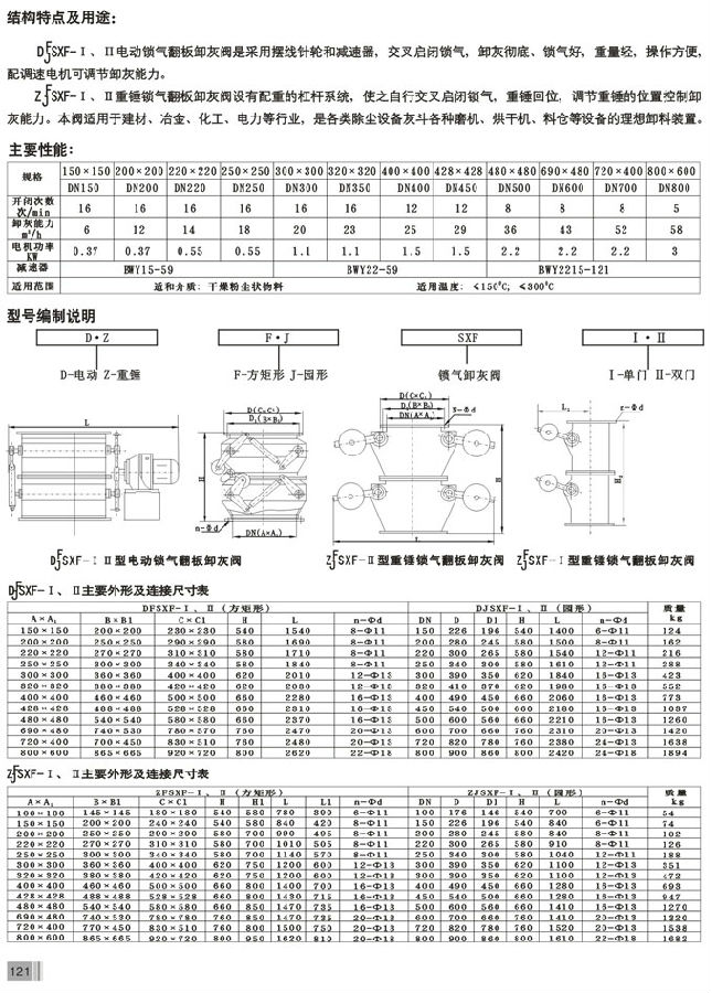 參數.jpg